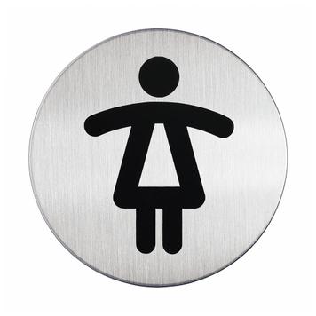 Pictogram Signs